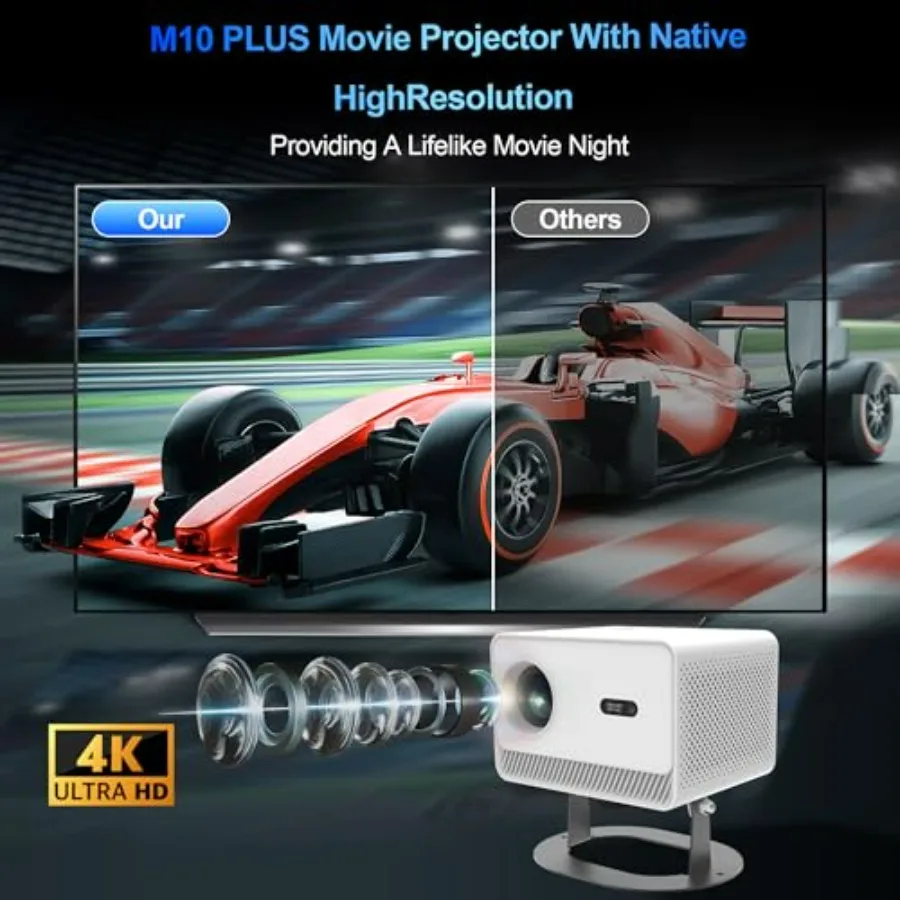 Proiettore Portatile Mini Apex - Election Electronics & Gadgets Store Woocommerce Theme recensione e prezzo