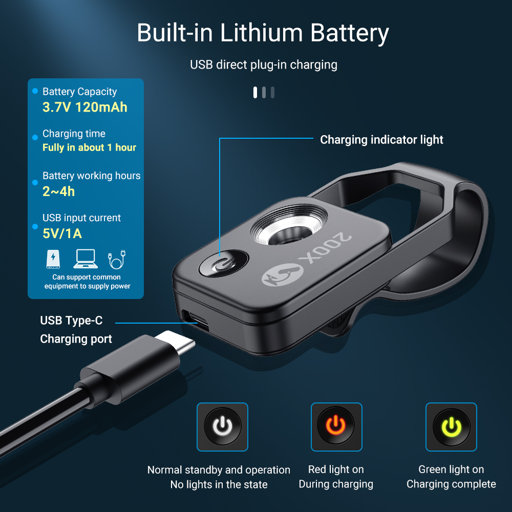 Lente Microscopio Digitale APE - Digital Magnifier Reading recensione e prezzo
